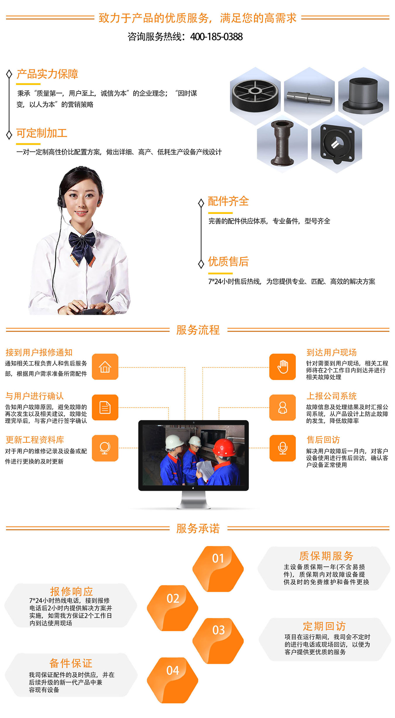 ����֧��