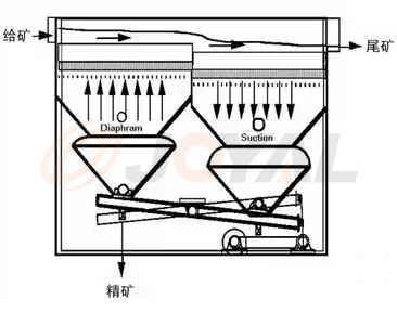 ��Ʒ����